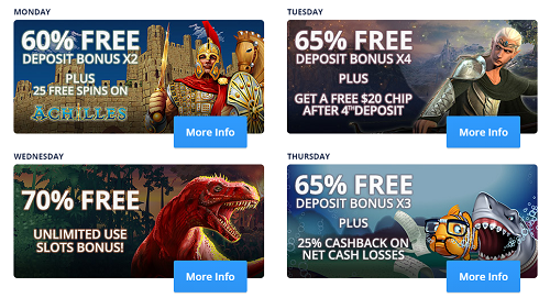 All Star Slots Daily Casino Bonus Codes